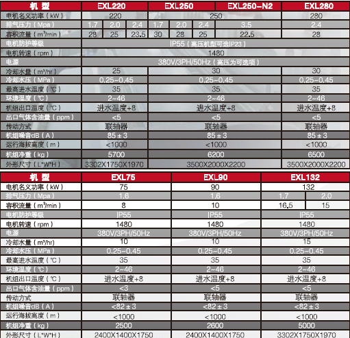 1472198890418010.png 中高压图.png